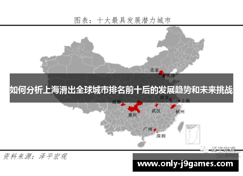 如何分析上海滑出全球城市排名前十后的发展趋势和未来挑战 如何分析上海滑出全球城市排名前十后的发展趋势和未来挑战