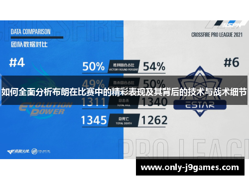 如何全面分析布朗在比赛中的精彩表现及其背后的技术与战术细节 如何全面分析布朗在比赛中的精彩表现及其背后的技术与战术细节