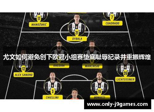 尤文如何避免创下欧冠小组赛垫底耻辱纪录并重振辉煌 尤文如何避免创下欧冠小组赛垫底耻辱纪录并重振辉煌