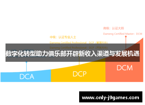 数字化转型助力俱乐部开辟新收入渠道与发展机遇 数字化转型助力俱乐部开辟新收入渠道与发展机遇
