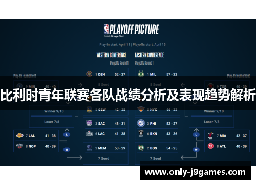 比利时青年联赛各队战绩分析及表现趋势解析 比利时青年联赛各队战绩分析及表现趋势解析