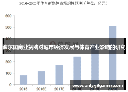 波尔图商业赞助对城市经济发展与体育产业影响的研究 波尔图商业赞助对城市经济发展与体育产业影响的研究