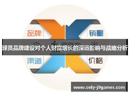 球员品牌建设对个人财富增长的深远影响与战略分析 球员品牌建设对个人财富增长的深远影响与战略分析