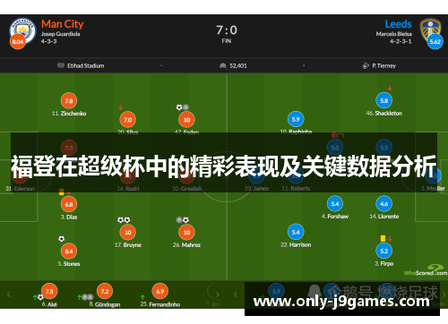 福登在超级杯中的精彩表现及关键数据分析 福登在超级杯中的精彩表现及关键数据分析