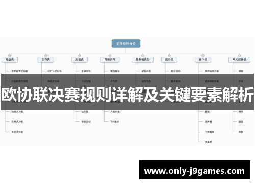 欧协联决赛规则详解及关键要素解析