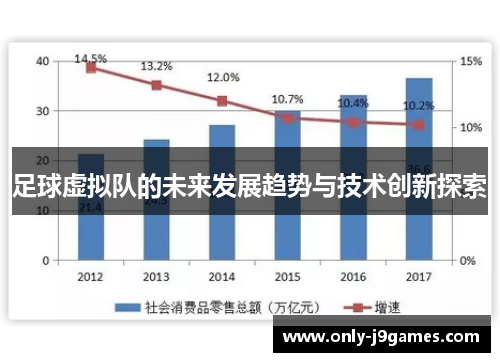足球虚拟队的未来发展趋势与技术创新探索