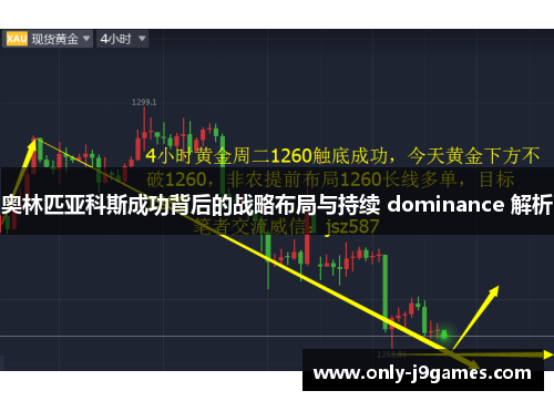 奥林匹亚科斯成功背后的战略布局与持续 dominance 解析 奥林匹亚科斯成功背后的战略布局与持续 dominance 解析