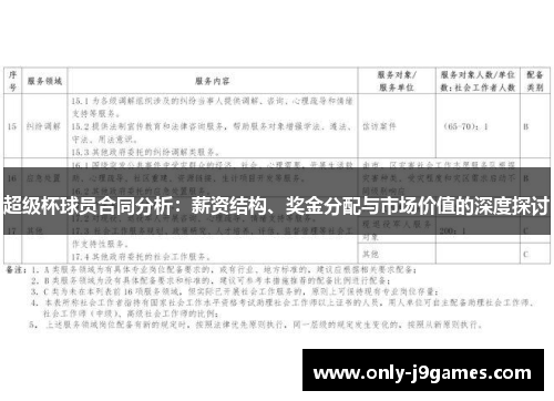 超级杯球员合同分析:薪资结构、奖金分配与市场价值的深度探讨 超级杯球员合同分析:薪资结构、奖金分配与市场价值的深度探讨